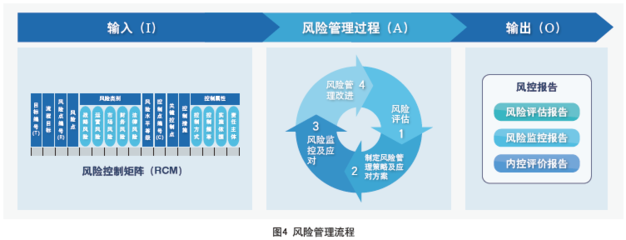 企业总部管理 战略中枢与价值创造引擎